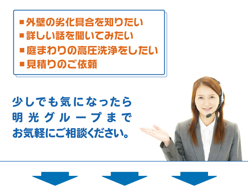 明光グループへの問い合わせ